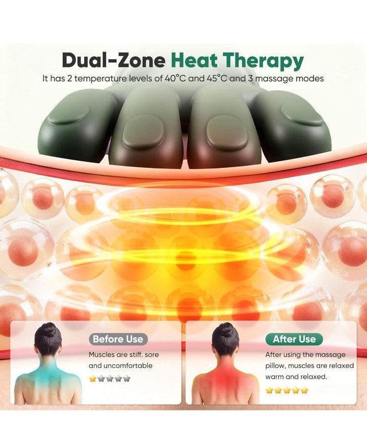 Shopcery multi wireless portable neck and shoulder massager